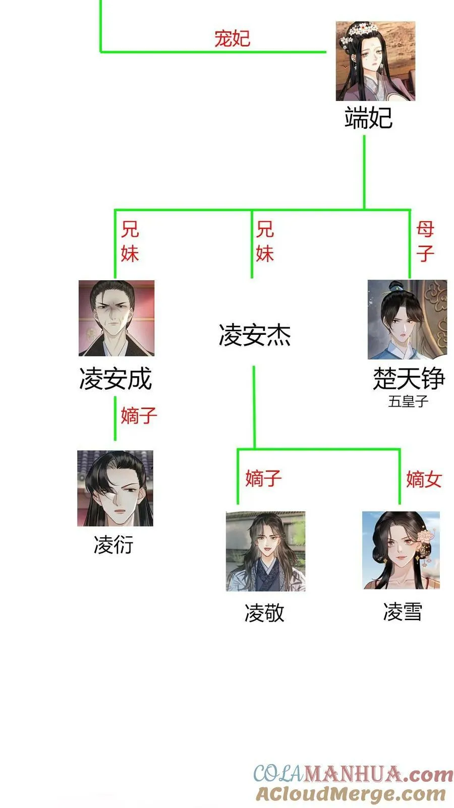第57话 彻底覆灭 第25页