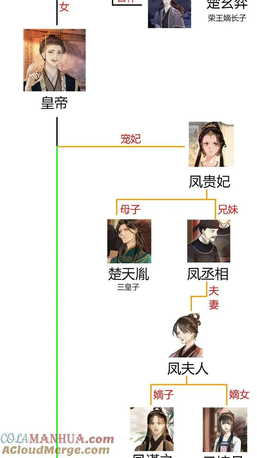 第58话 军中立威 第27页