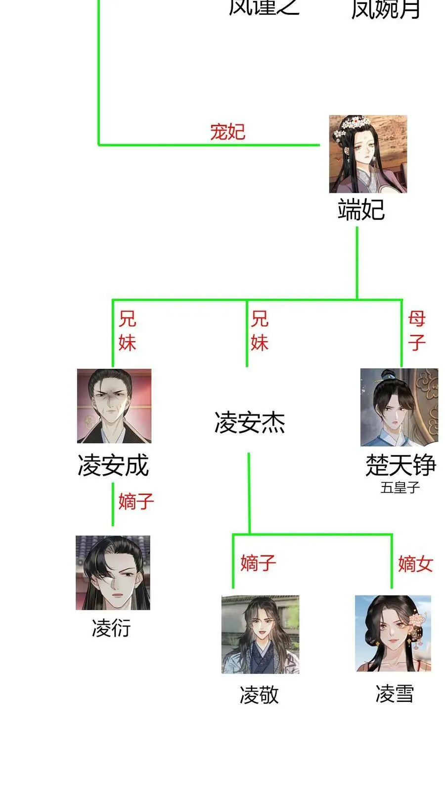 第58话 军中立威 第28页