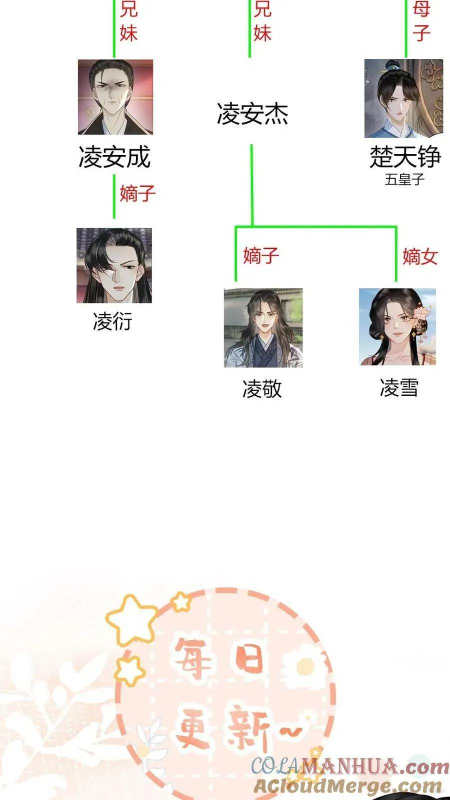 第59话 你想要什么奖励 第23页