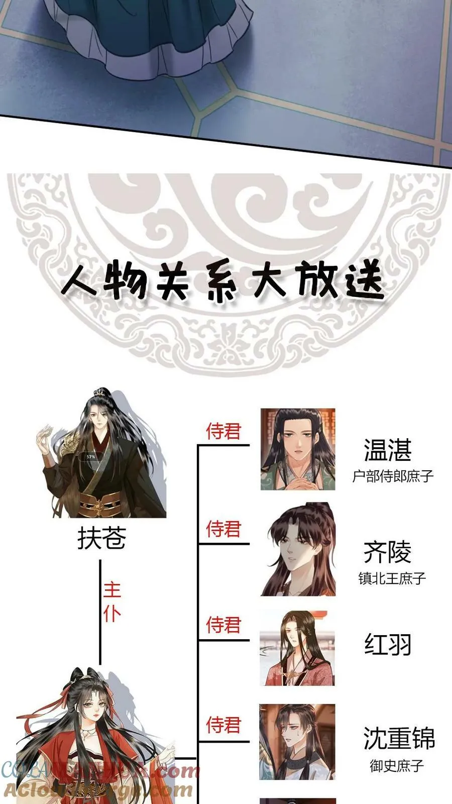 第61话 口是心非 第27页