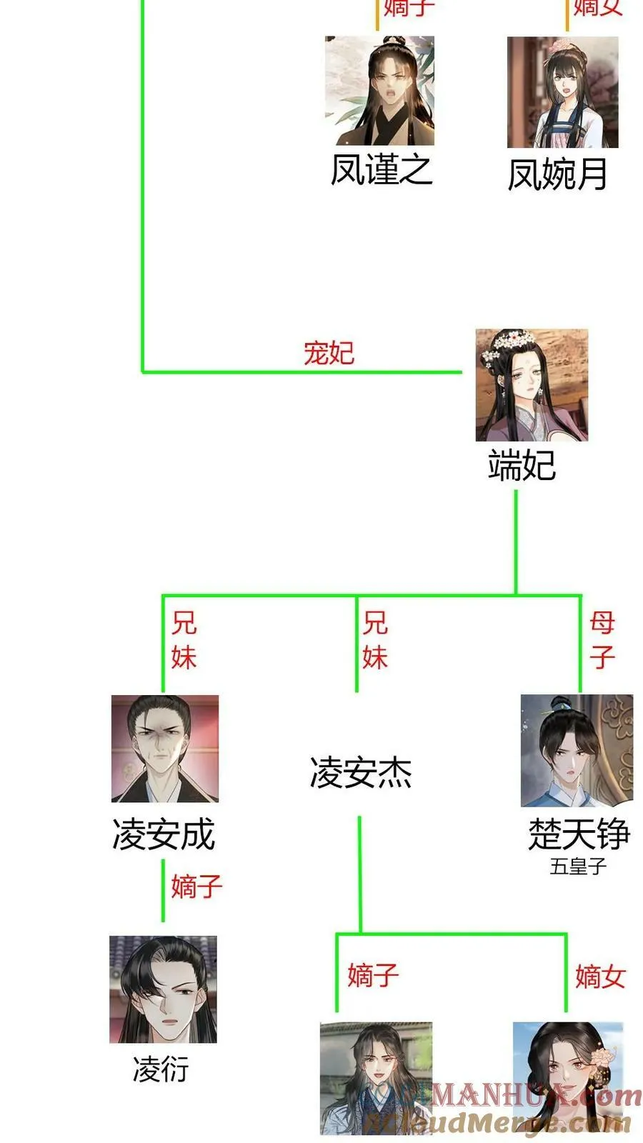 第61话 口是心非 第29页