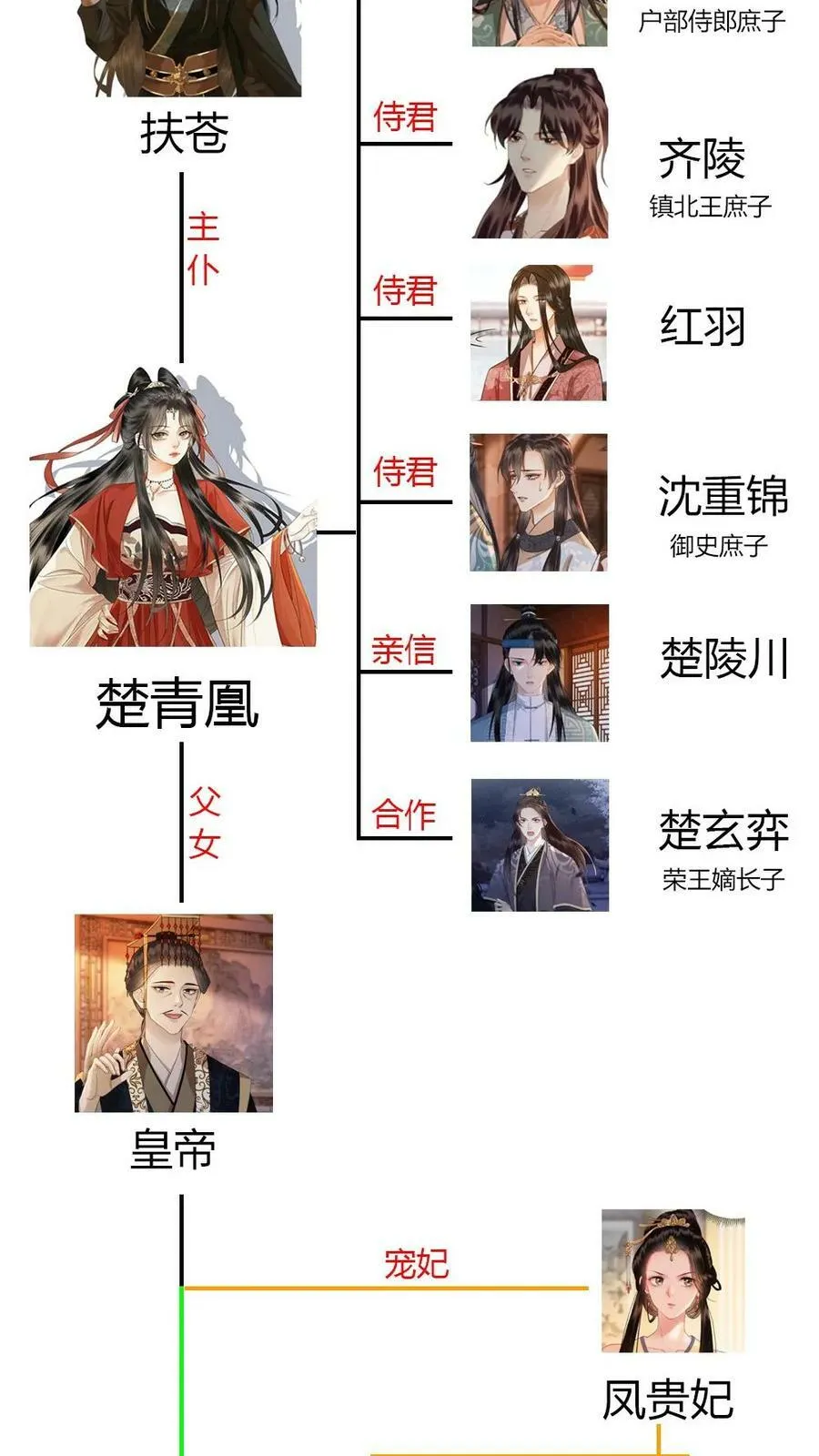 第63话 恶有恶报 第24页