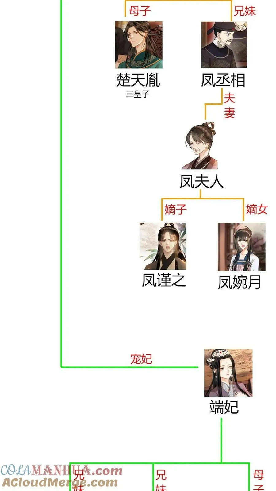 第63话 恶有恶报 第25页