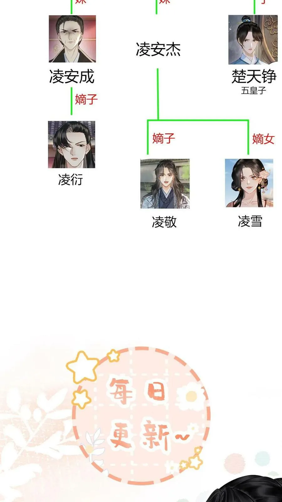第63话 恶有恶报 第26页