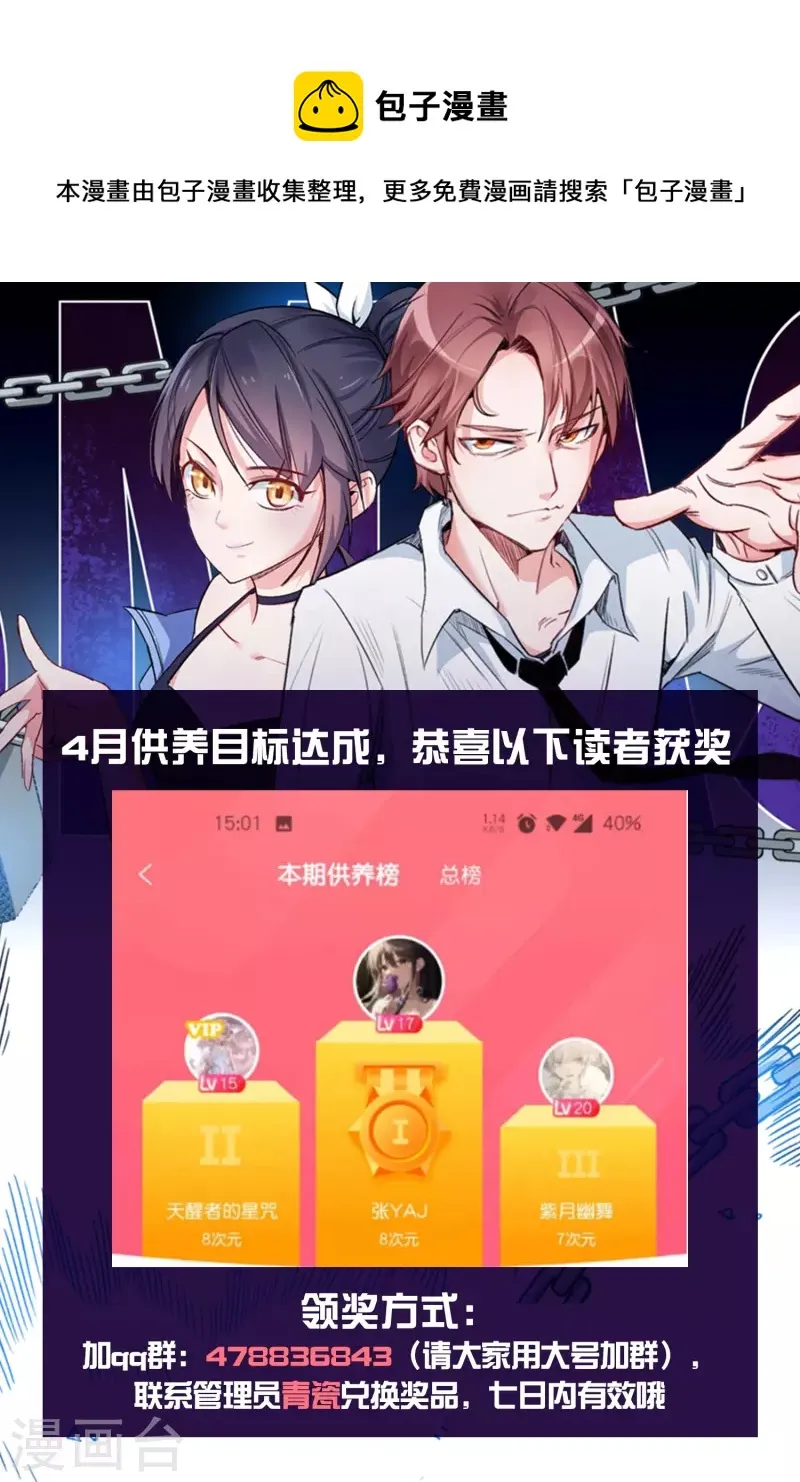 2022年4月供养获奖名单 第1页