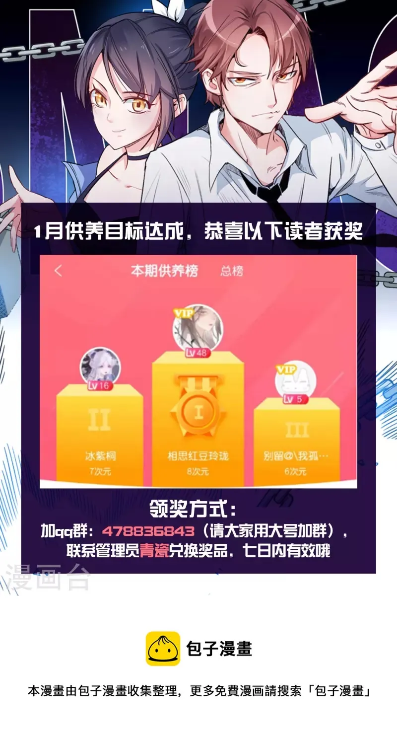 2022年1月供养获奖名单 第1页