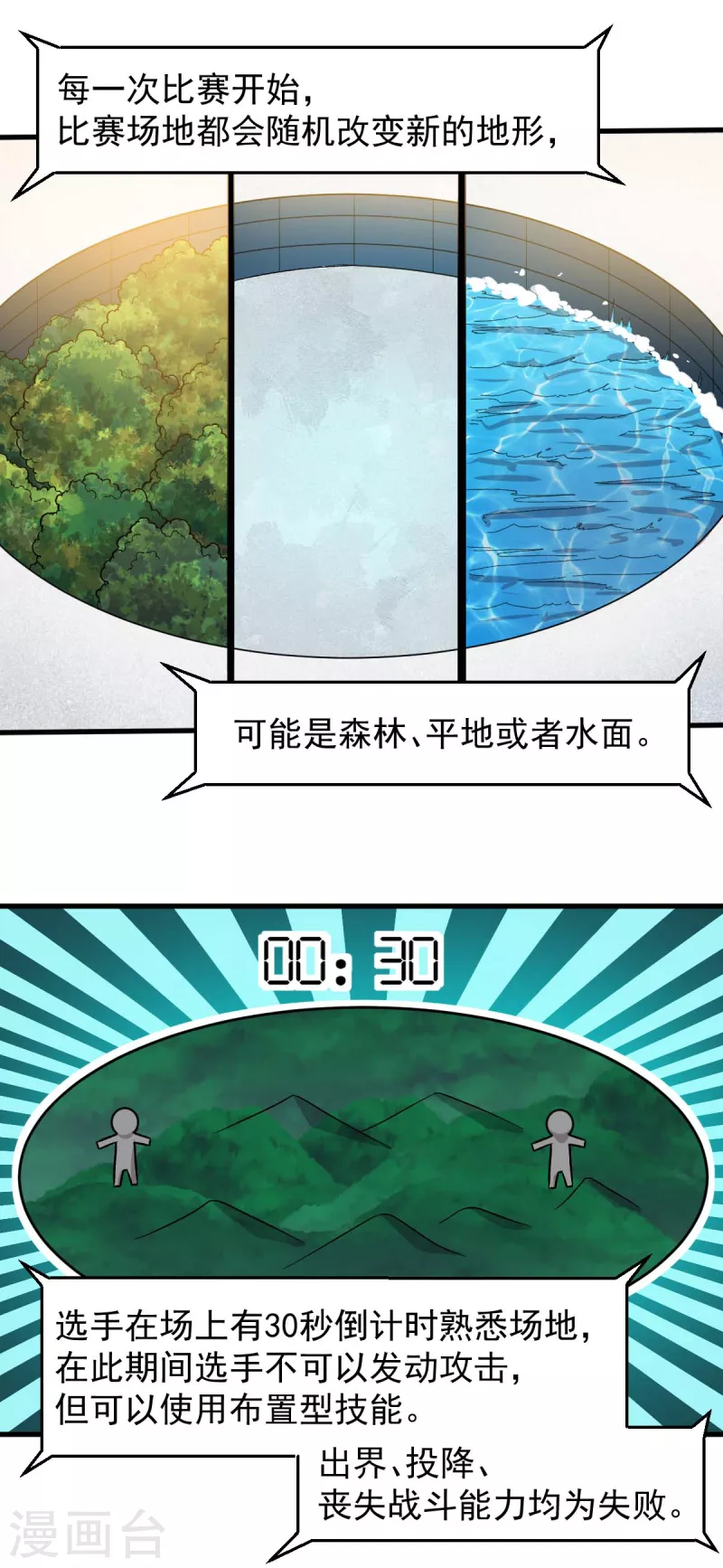 第244话 冰封湖 第7页