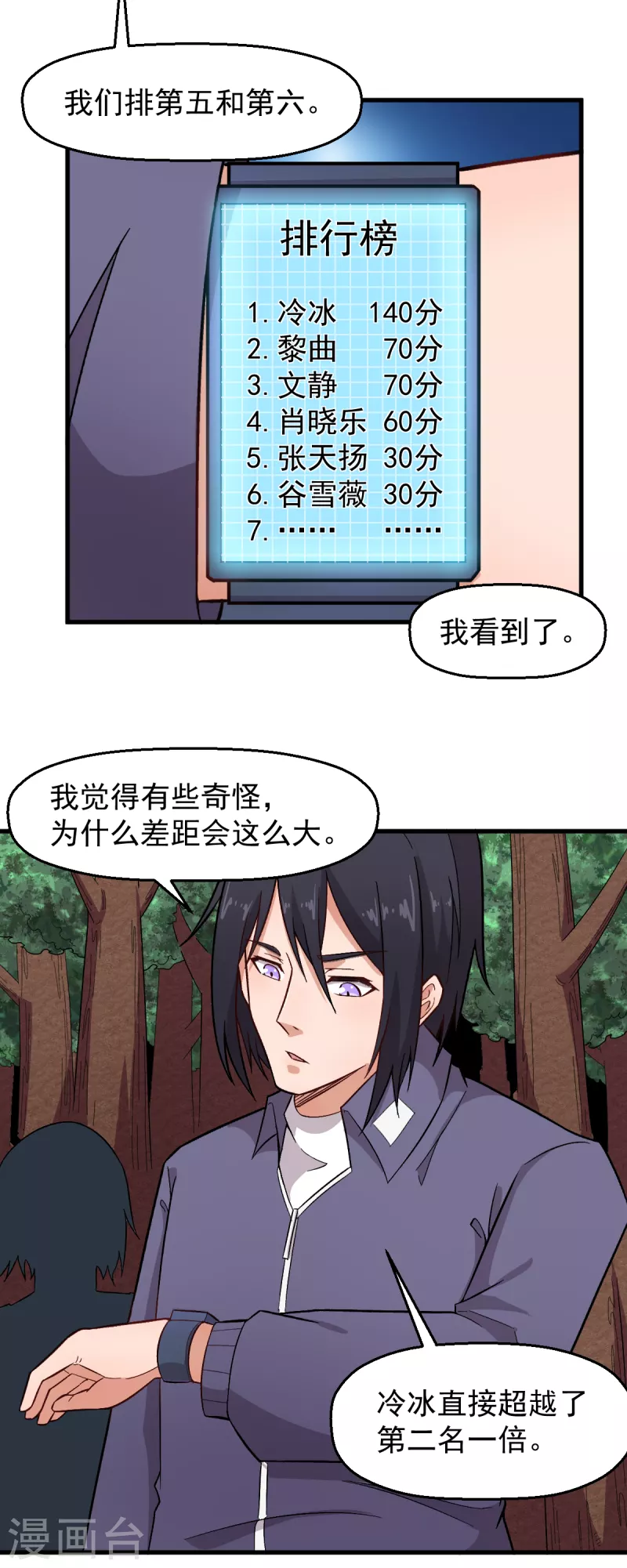 第234话 两两对决 第5页