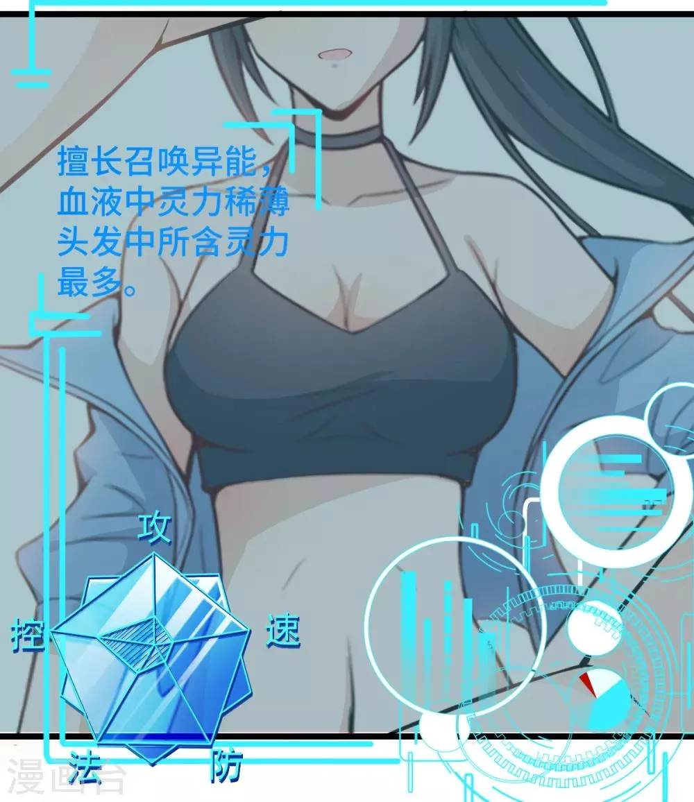 第3话 因材施教 第25页