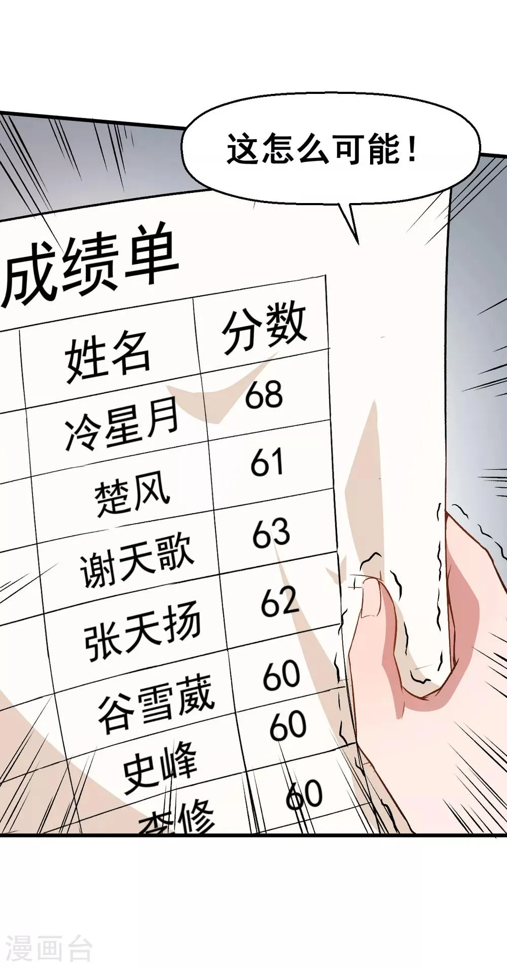 第37话 考核第一关 第23页