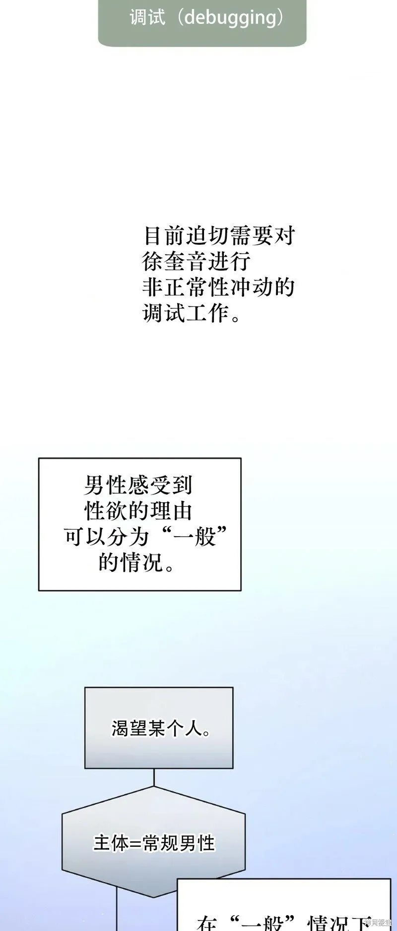 第16话 第7页