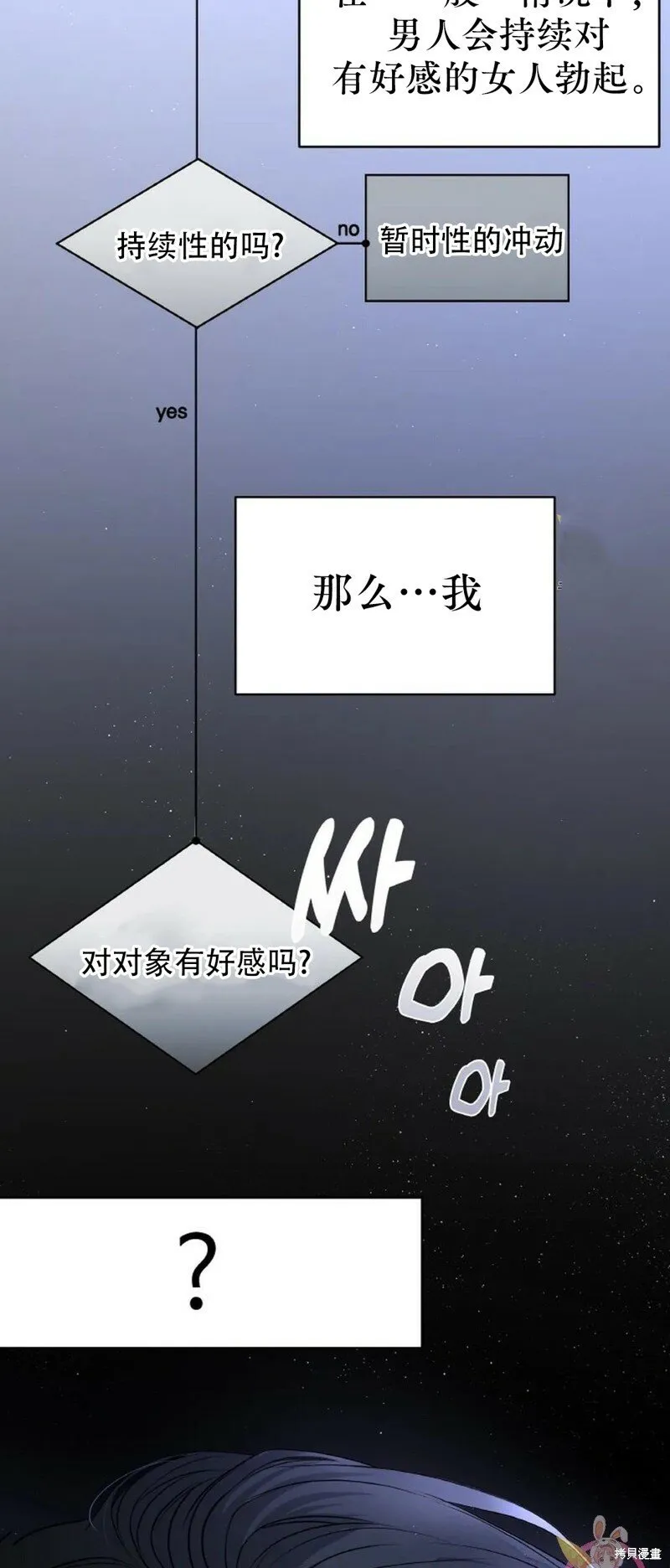 第16话 第8页