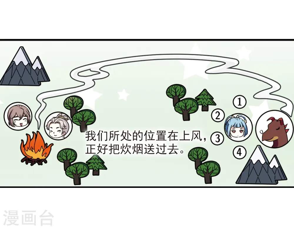 第2季39话 遭遇桑冉3 第14页