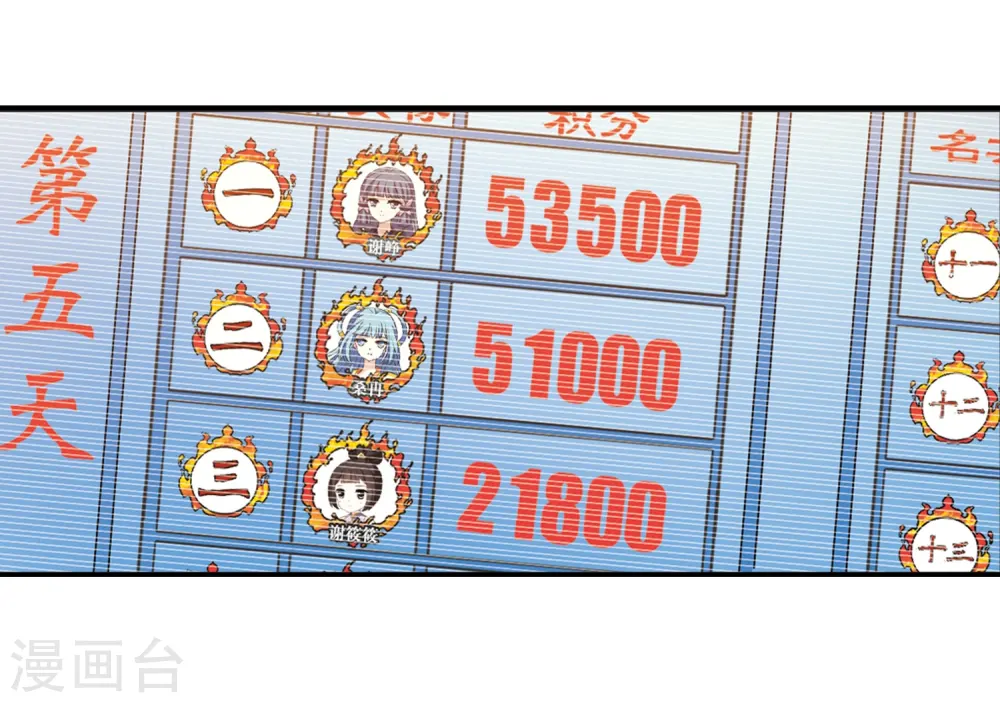 第2季34话 什么是欧皇1 第4页