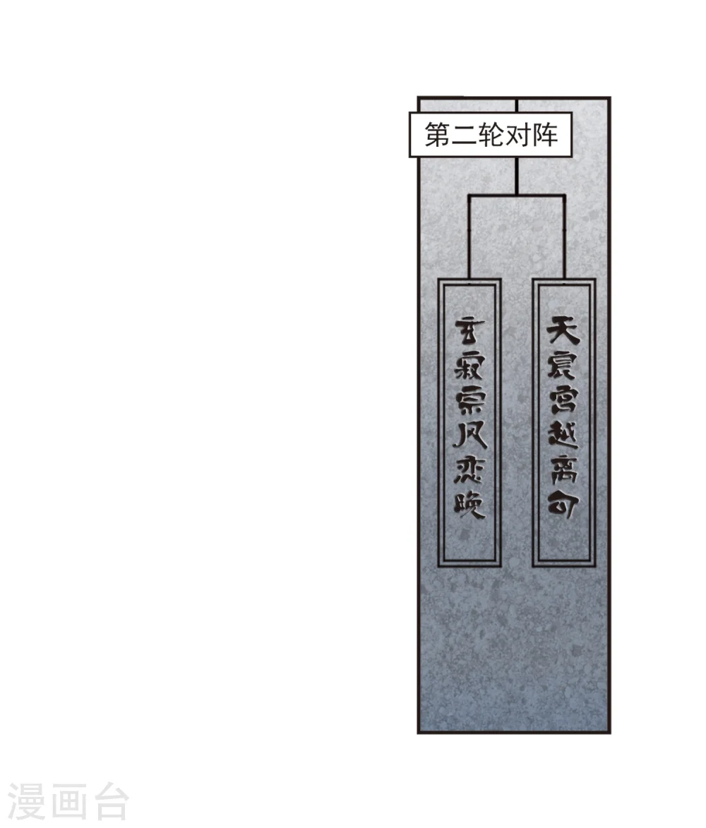 第185话 新秀挑战赛2-2 第25页