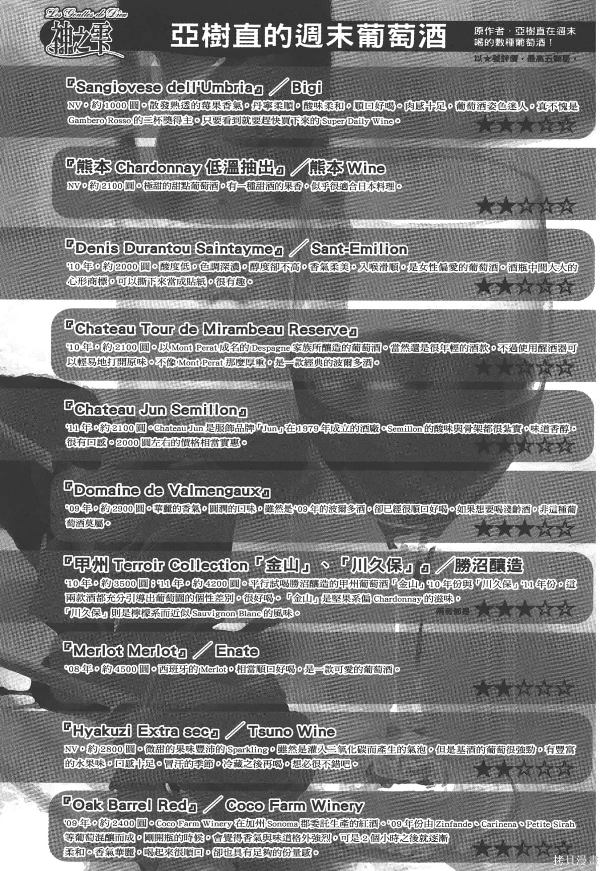 第39卷 第209页