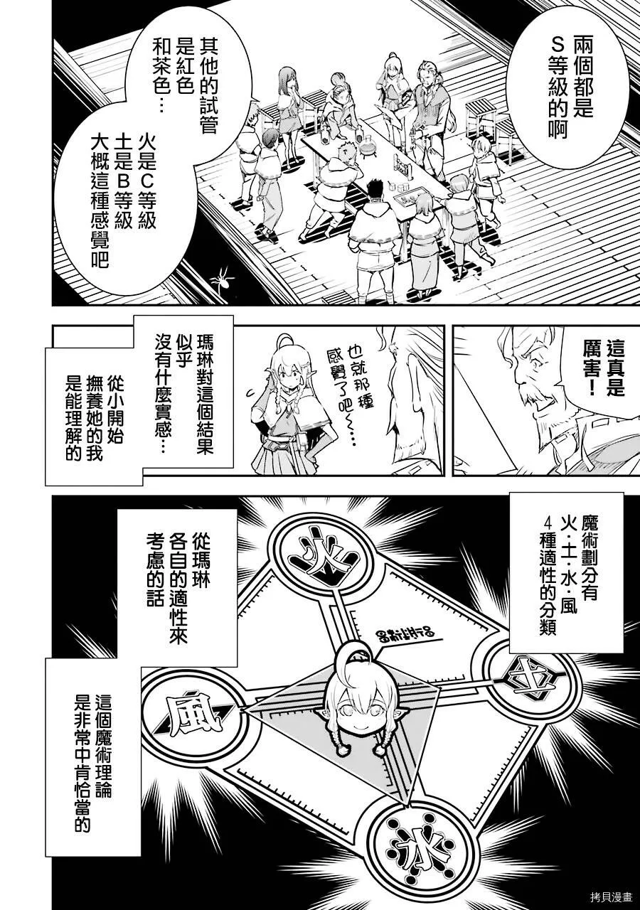 第01话 第29页