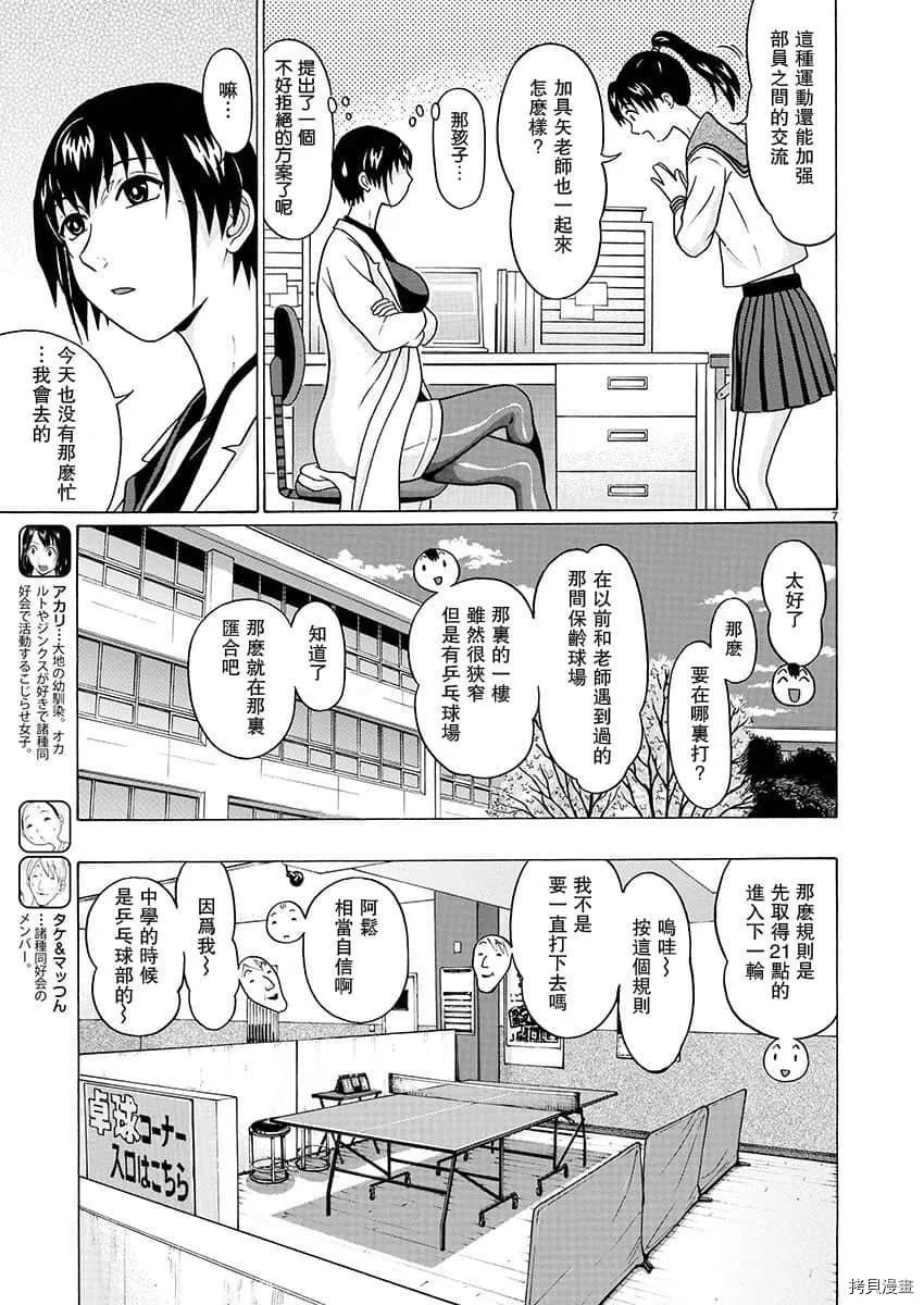 第69话 第7页