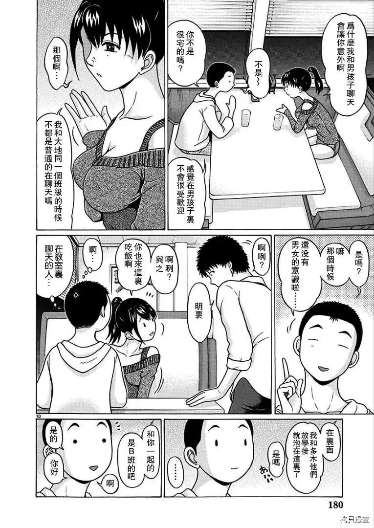第83话 第10页