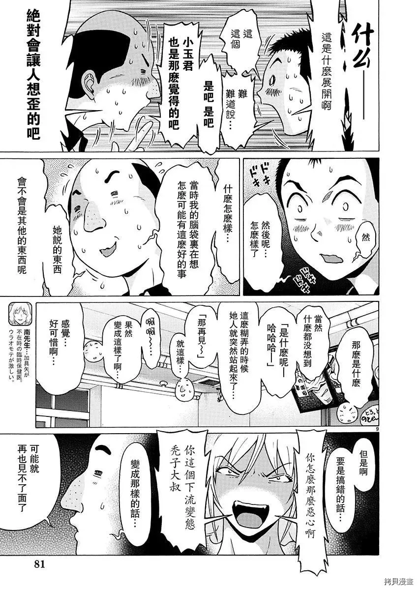 第84话 第7页