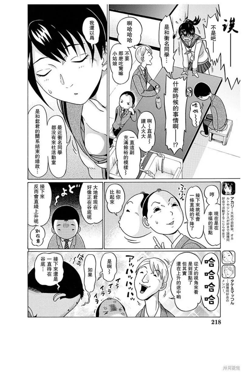 第128话 第9页