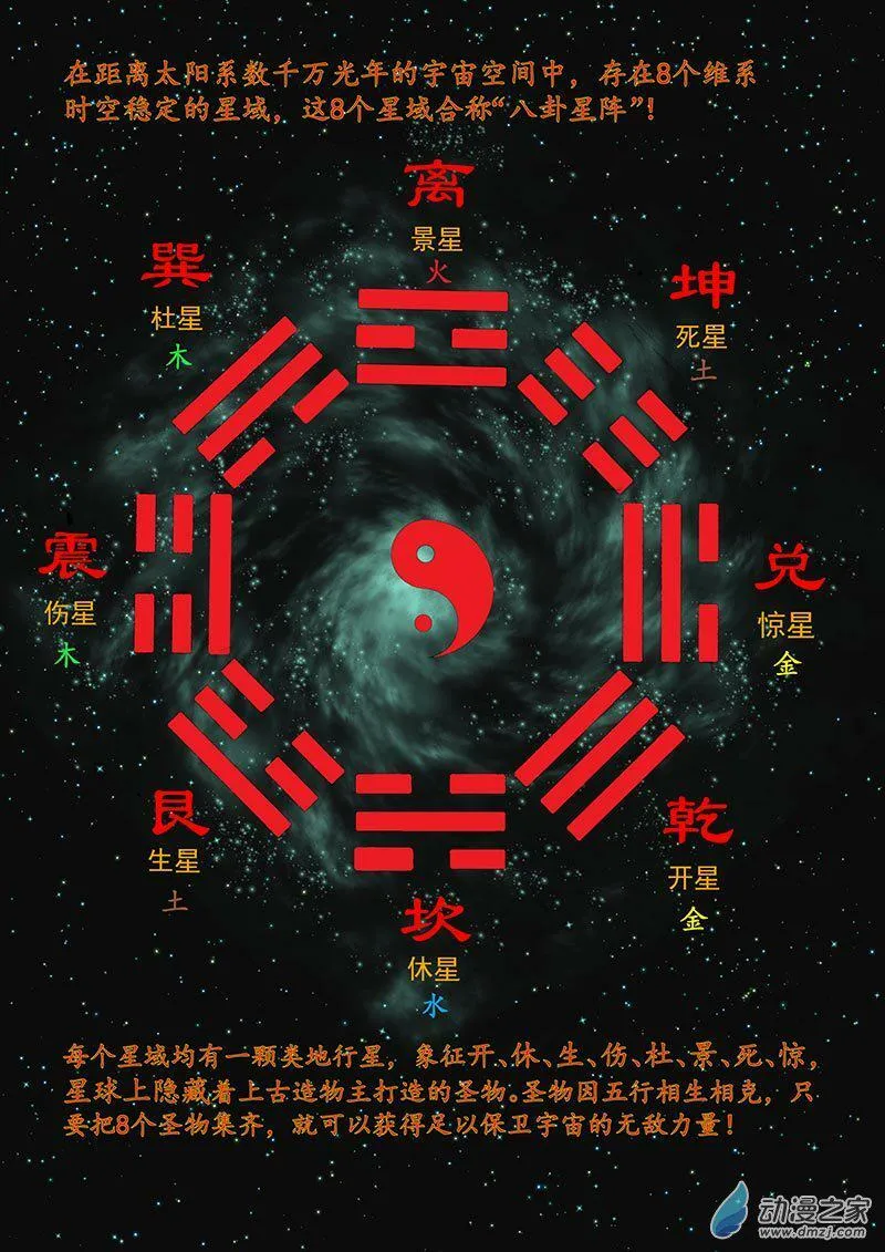 社团道具 第5页