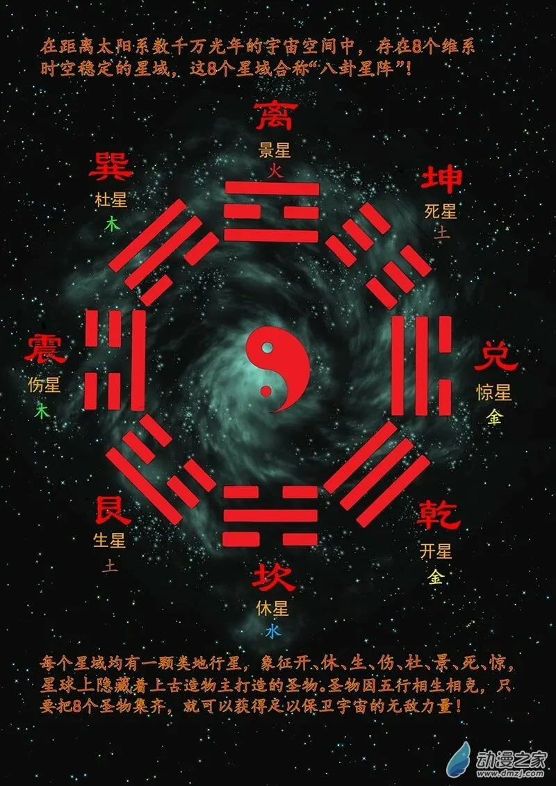 第2话 社团道具 第5页
