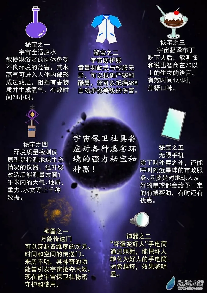 第2话 社团道具 第7页