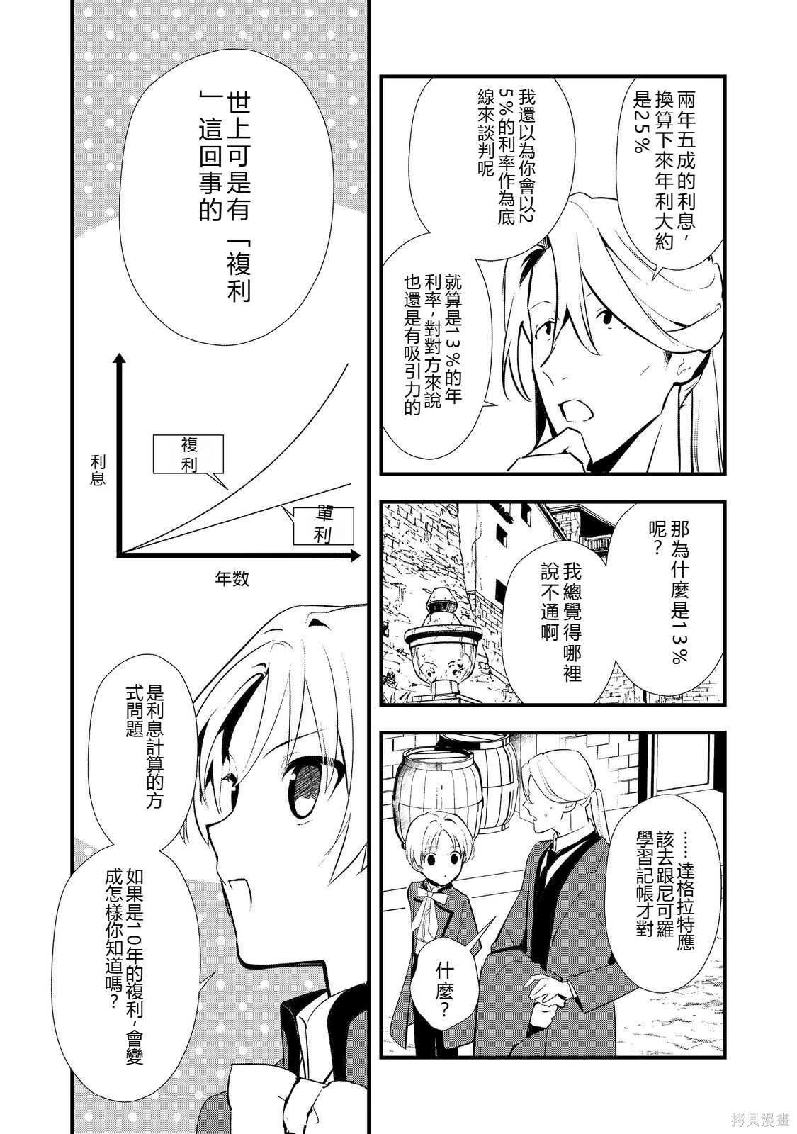 第53.1话机翻 第12页