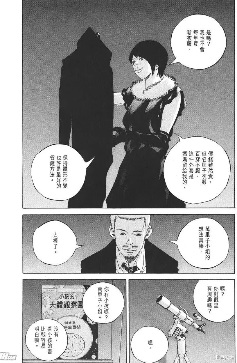 第20卷 第201页