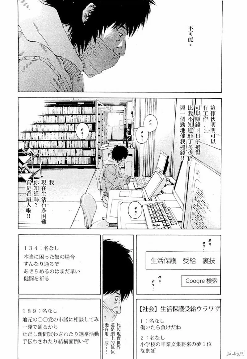 第254话 第8页