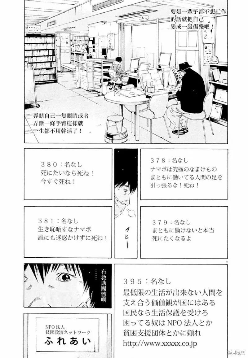 第254话 第9页