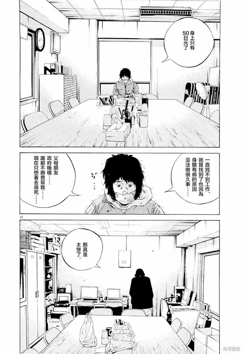 第254话 第10页