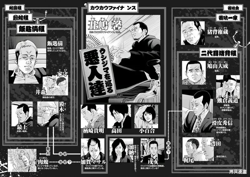第364话 第3页