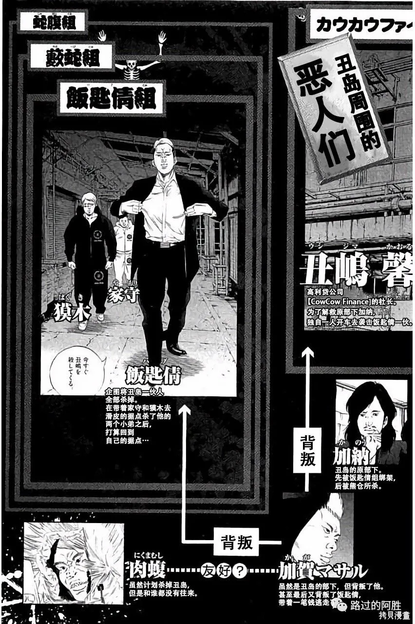 第36卷 第3页