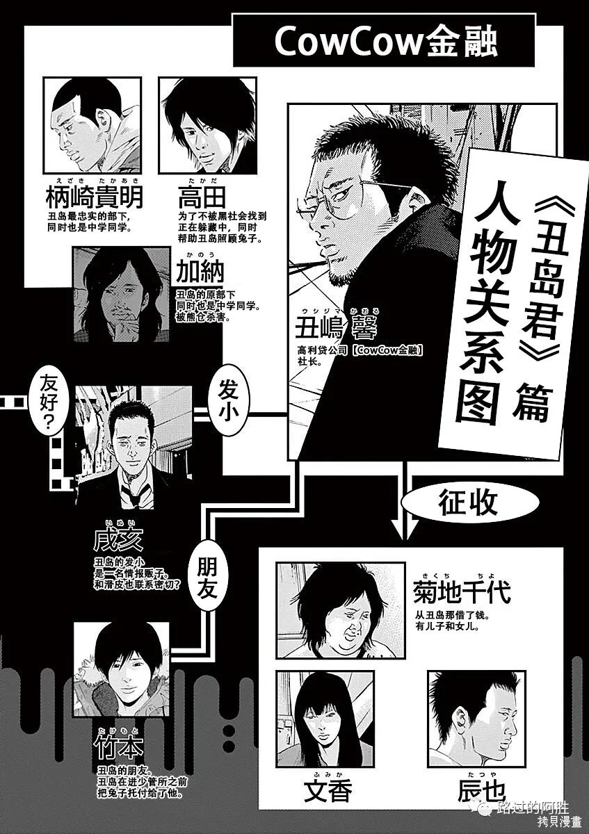 第40卷 第3页