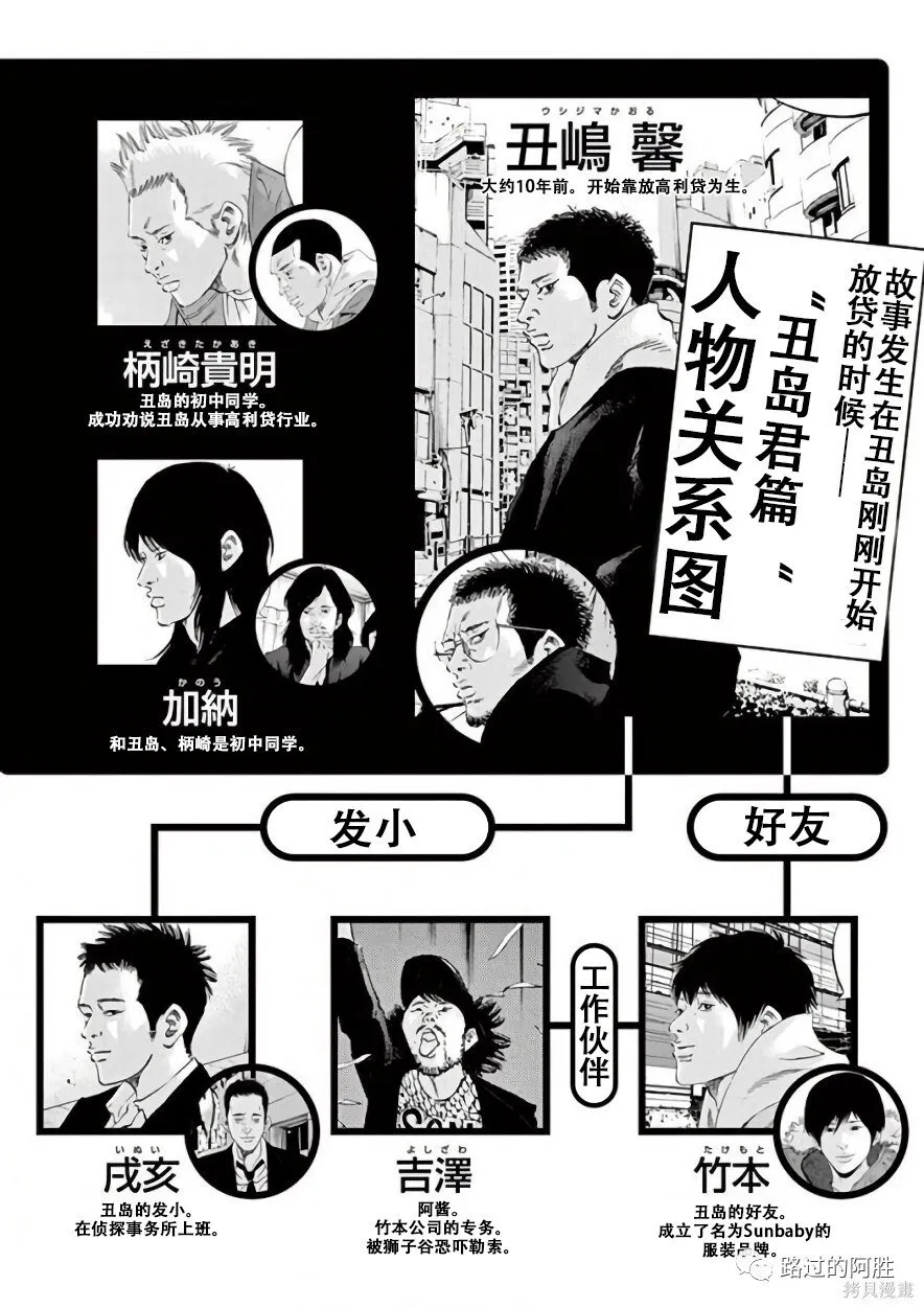 第42卷 第3页