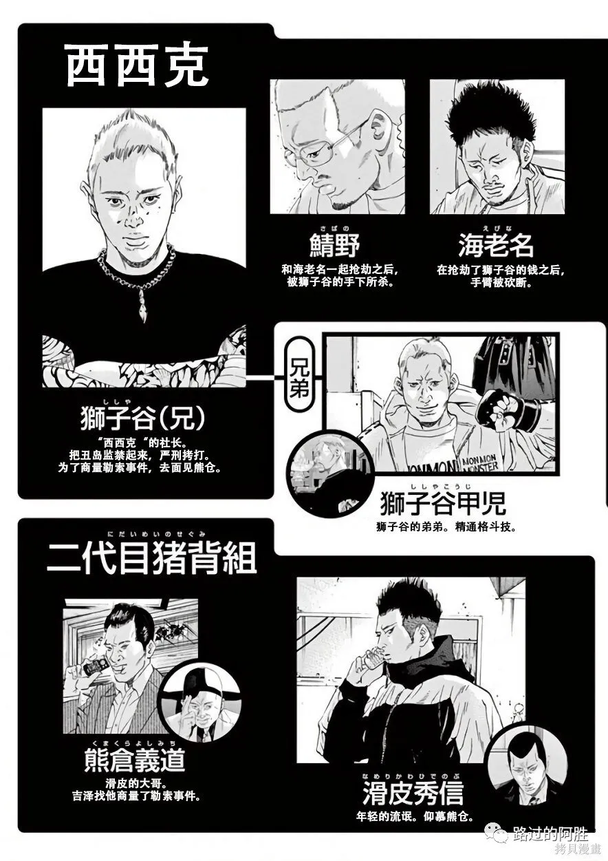 第42卷 第4页