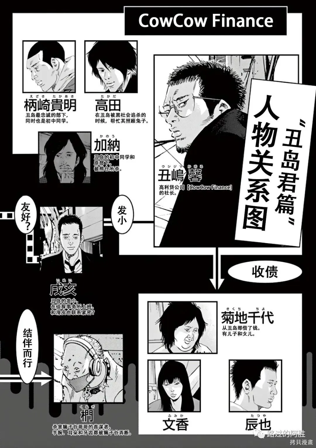 第43卷 第3页