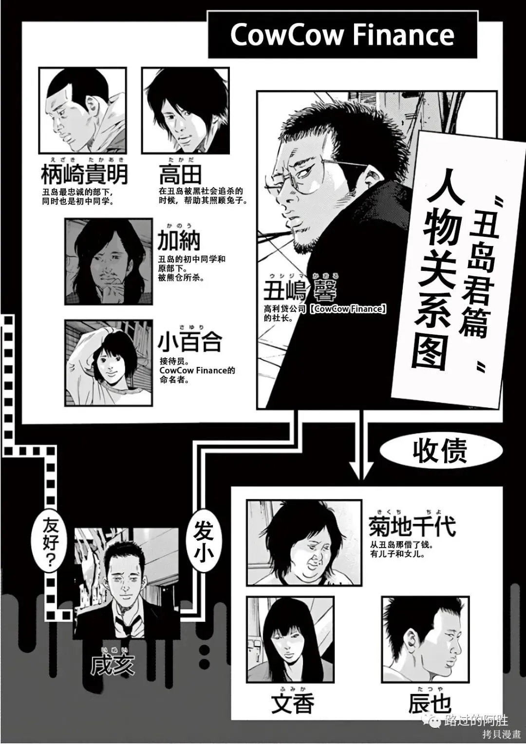 第46卷 第2页