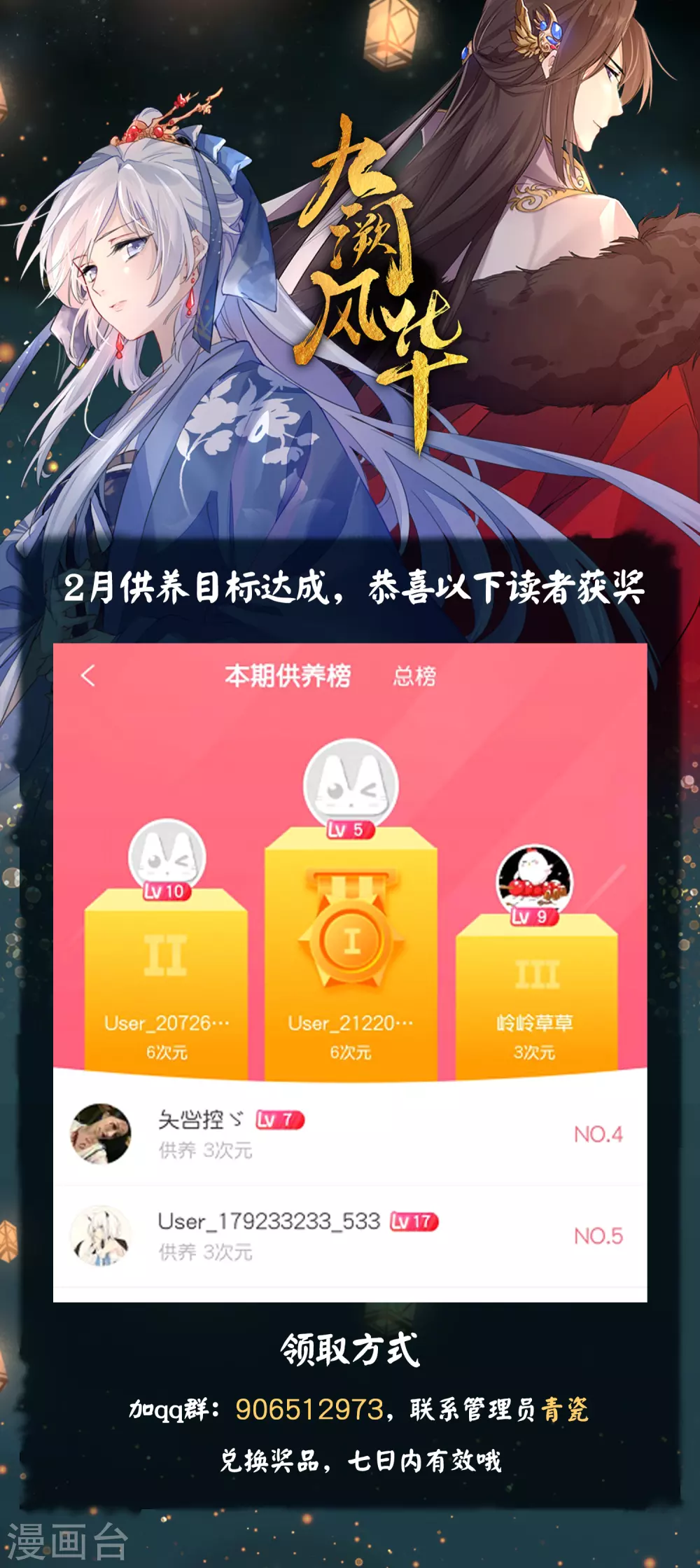 2021二月供养获奖名单 第1页