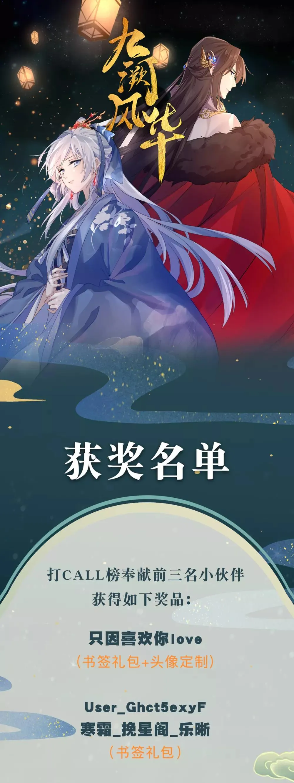 获奖名单 第1页