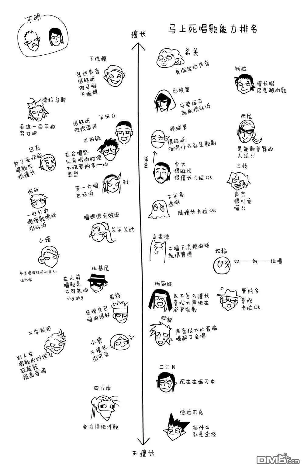 第82话 试看版  第13页
