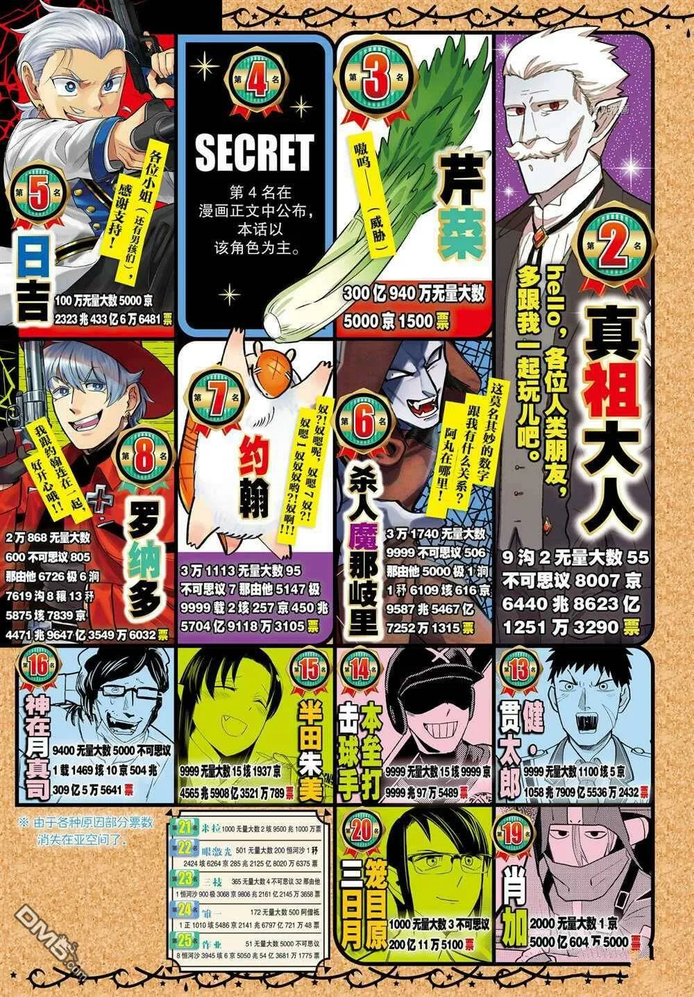 第213话 试看版  第5页