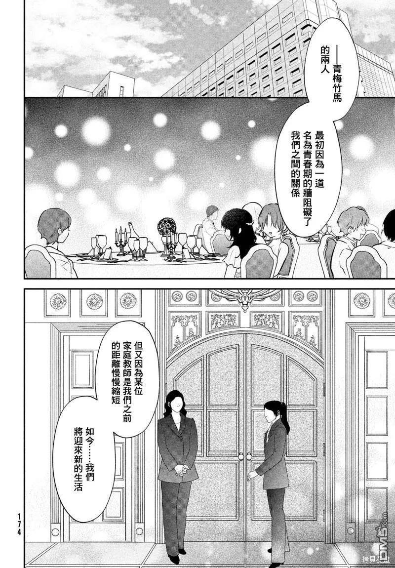 番外 第20页
