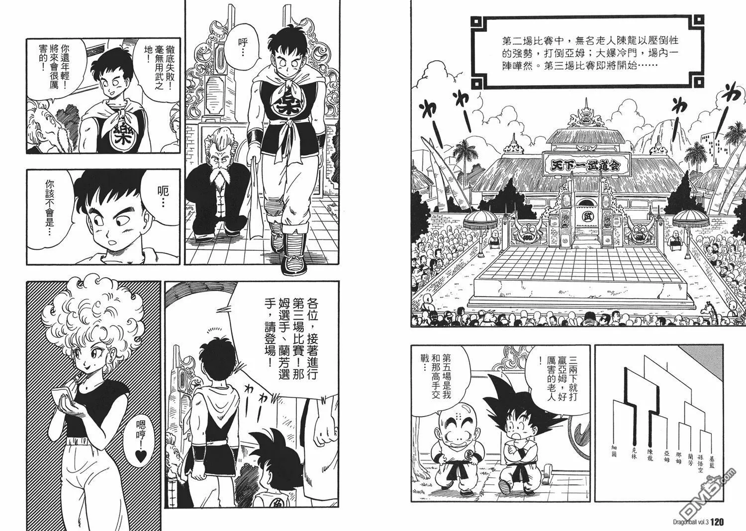 第3卷 第64页