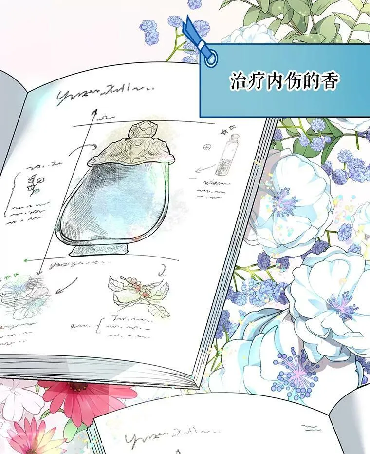 4.反常的阿莉尔 第55页