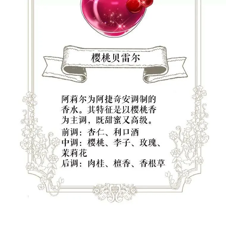 59.专属香水 第119页