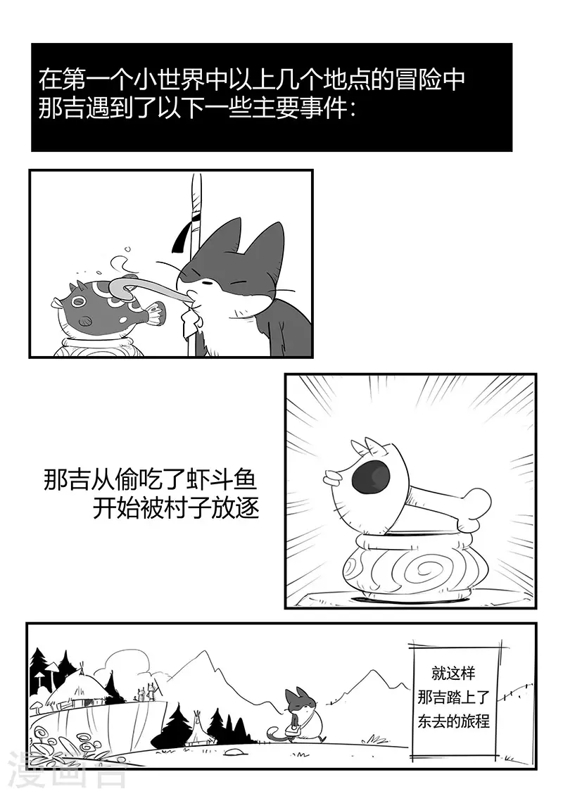 剧情回顾1 第5页